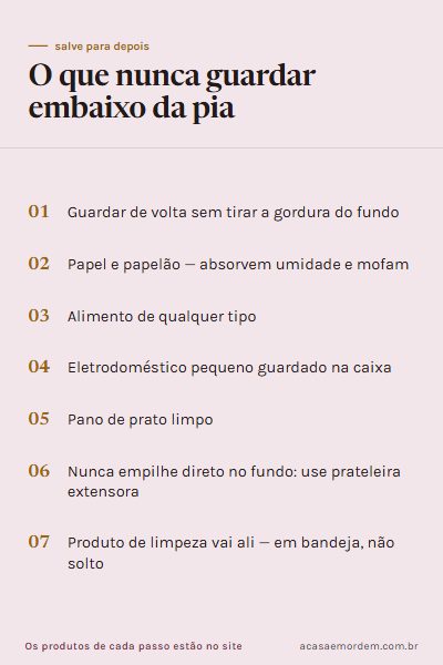 Checklist: O que nunca guardar embaixo da pia